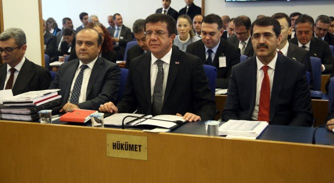 "2016 Yılında Yüzde 3.2 Büyüme Hedefleniyor"