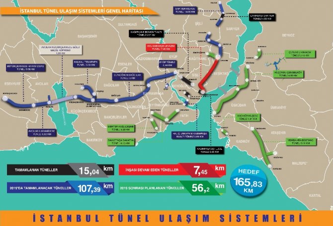 İstanbul’a 140 Kilometrelik Alternatif Ulaşım Güzergahı
