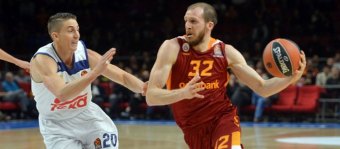 Eurolegue’de Zafer Gecesi