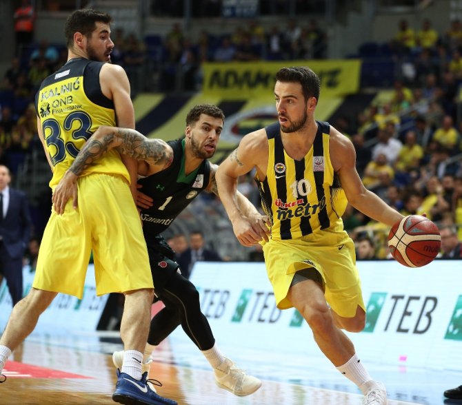Fenerbahçe Finale Yakın