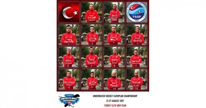 Milliler Namağlup Avrupa Şampiyonu