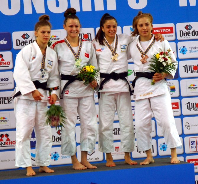 İrem Korkmaz Avrupa Şampiyonu