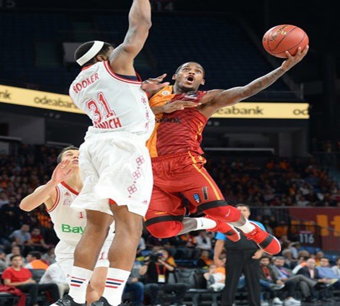 Galatasaray Odebank Avrupa’ya Yenilgiyle Başladı