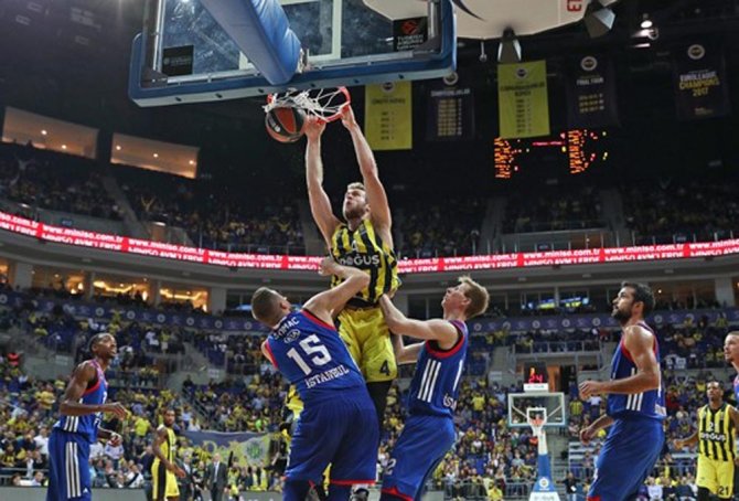 Euroleague’deki Türk Derbisinde Kazanan F.bahçe