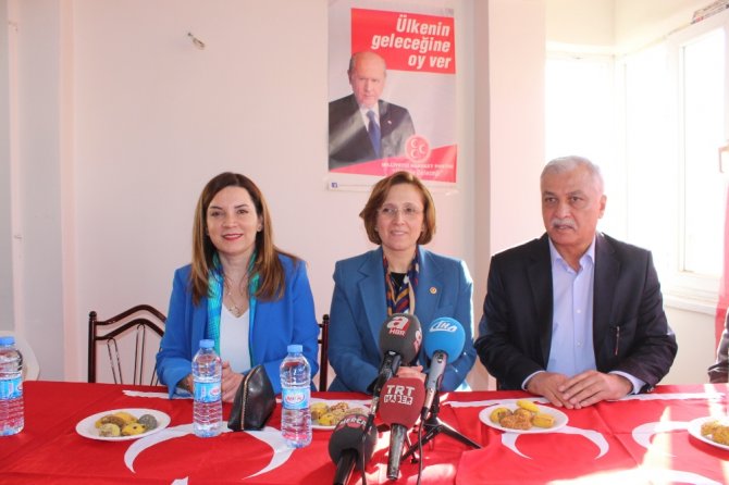 Mhp’nin Kadın Vekillerinden Chp’ye Tepki