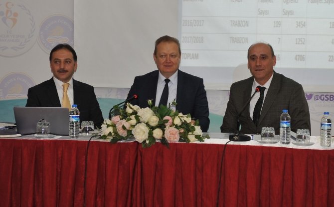 Yurt Odalarından Spor Salonlarına