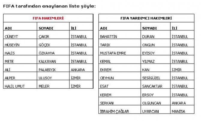 Cem Satman’ın Kokartı Gitti