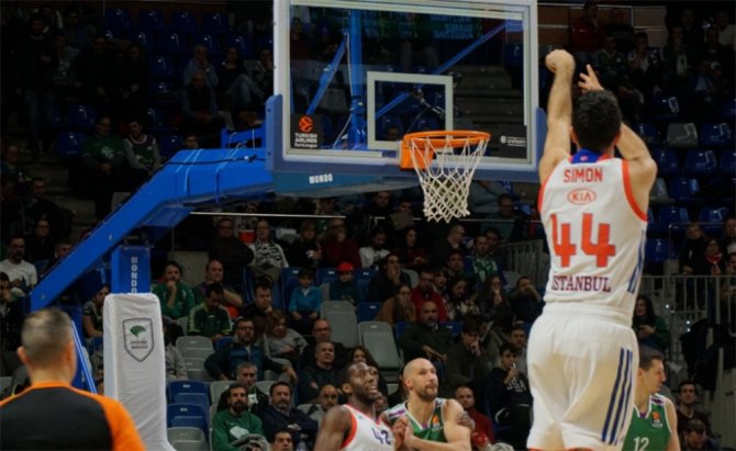 Efes Malaga’ya Direnemedi