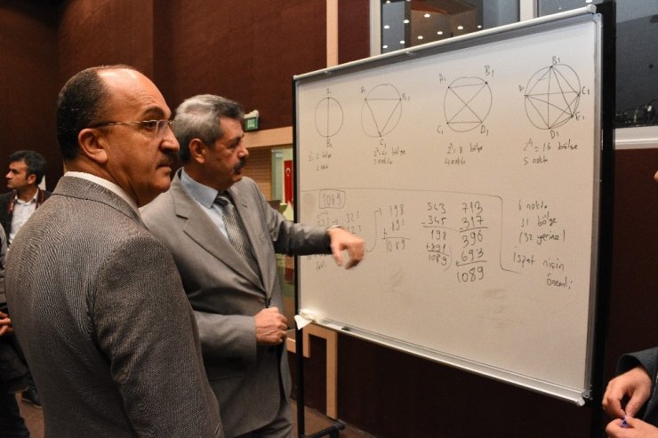 Gümüşhane’de ‘Matematiğin Gözünden Hayal Kurma-ımagınary’ Sergisi Açıldı