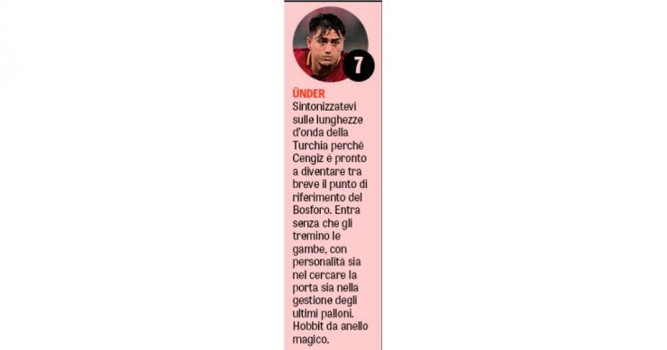 Roma’nın Zaferi İtalyan Basınında Geniş Yer Buldu