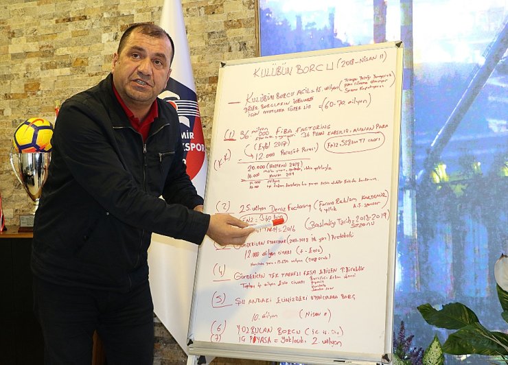 "Türk Futbolunun Katili Başkanlar Ve Yöneticilerdir"