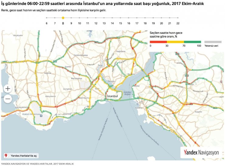 İstanbul Trafiğinin 3 Yıllık Röntgeni Çekildi