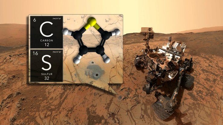 Mars’ta Organik Moleküller Bulundu