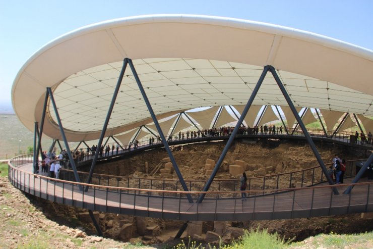 Göbeklitepe Unesco Dünya Miras Listesi’ne Girdi