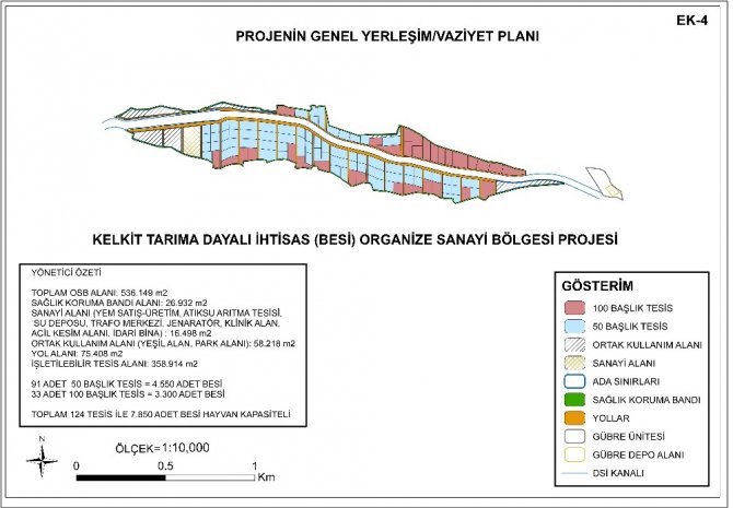 Kelkit’in Dev Projesinde Çed Süreci Tamamlandı