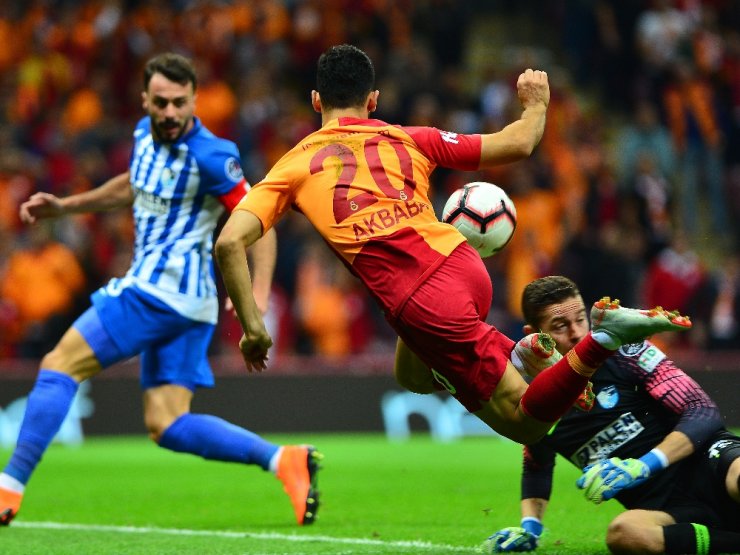 İlk 20 Dakika Golsüz Bitti