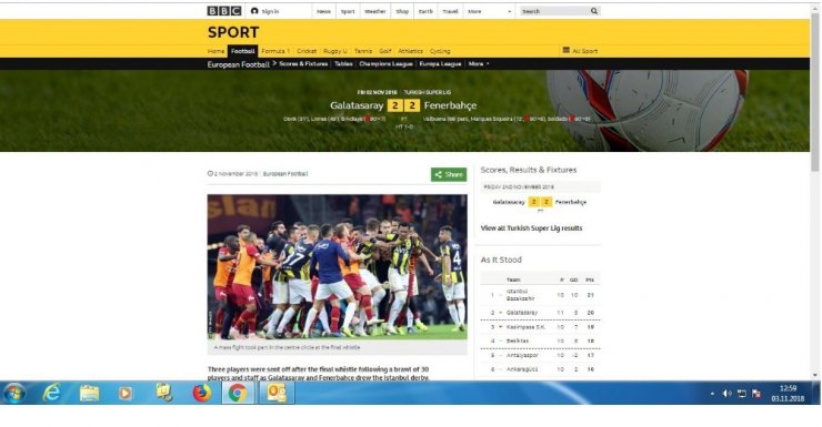 Olaylı Derbi Avrupa Basınında