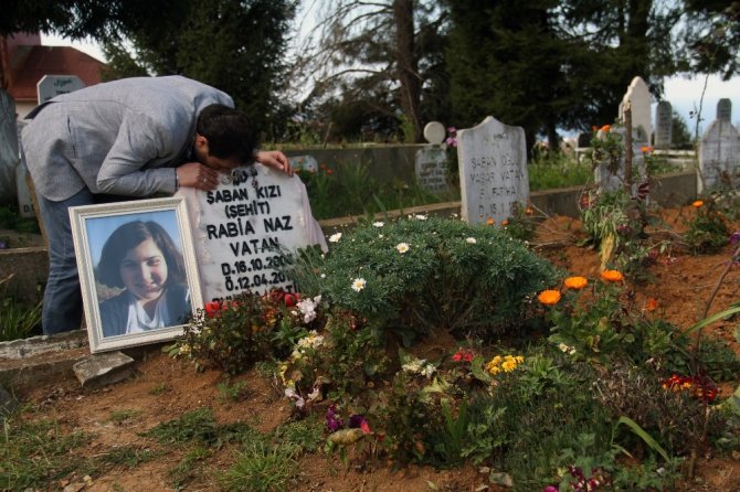 Ölümünün Üzerinden Tam Bir Yıl Geçti Ama Ölümünün Arkasındaki Sır Perdesi Aralanamadı