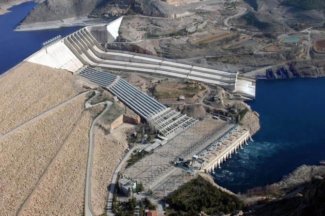 Gap Barajlarından Ekonomiye Dev Katkı