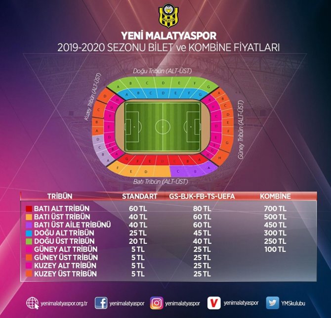 Evkur Yeni Malatyaspor’da Yeni Sezon Kombineleri Satışa Sunuldu