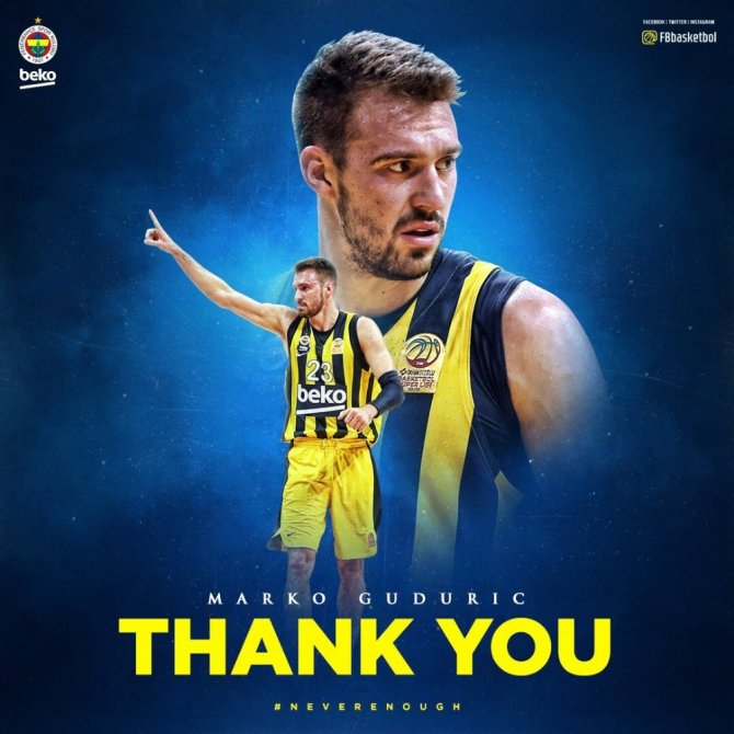 Marko Guduric Resmen Memphis Grizzlies’te