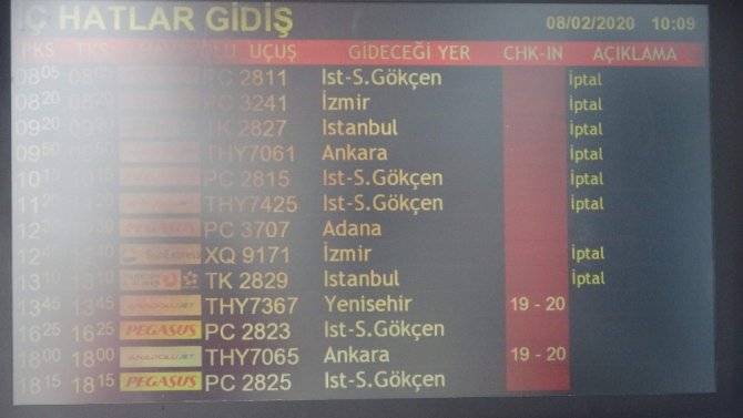 Trabzon Şehir Merkezine 3 Yıl Aradan Sonra Kar Yağdı