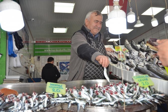 Balık Satışlarını Korona Virüsü Endişesi Vurdu
