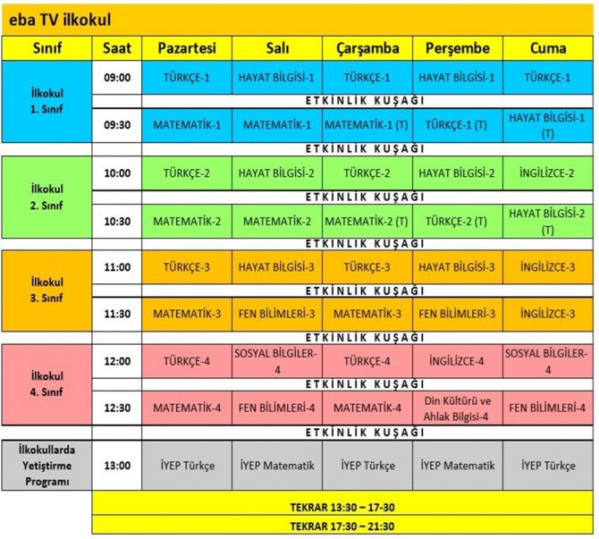 Meb Uzaktan Eğitim Ders Programını Açıkladı