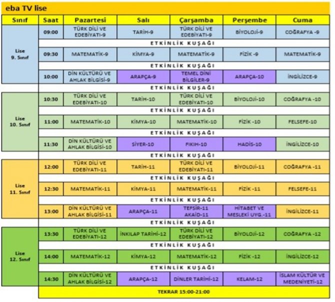 Meb Uzaktan Eğitim Ders Programını Açıkladı