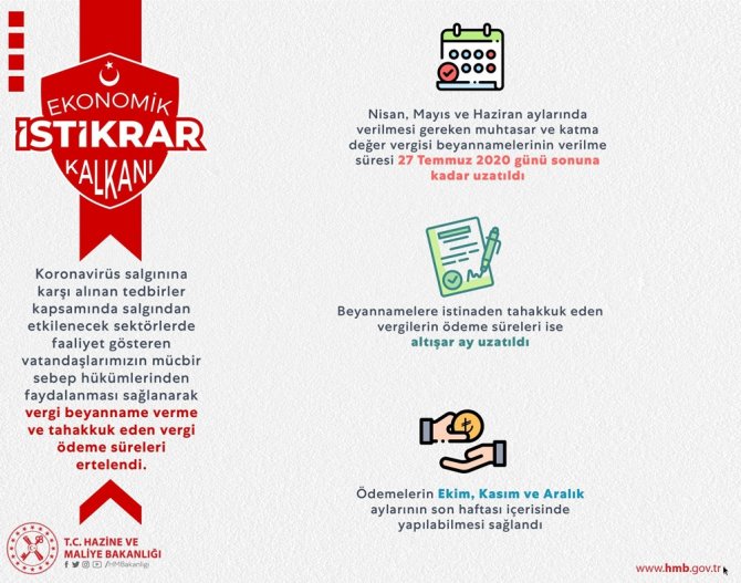 “Kdv Beyannamelerine İlişkin Ödemeleri 6’şar Ay Öteliyoruz”