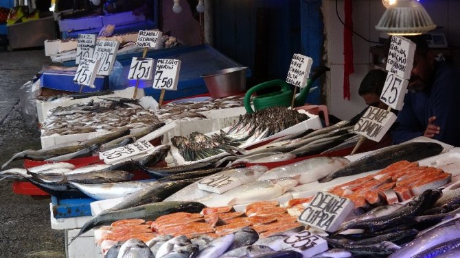 Trabzon’da Balık Tezgahlarında ‘Korona’ Sessizliği