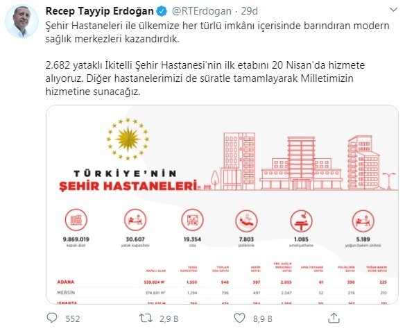 Cumhurbaşkanı Erdoğan’dan Şehir Hastaneleri Paylaşımı