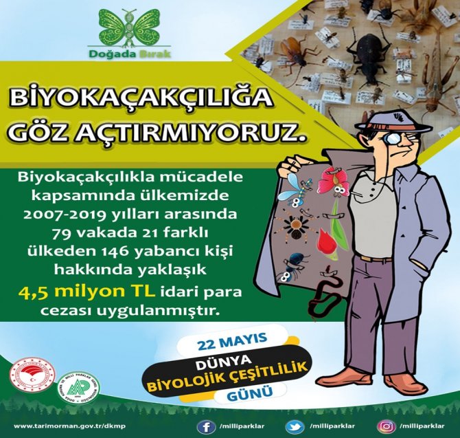 Bakan Pakdemirli’den 22 Mayıs Uluslararası Biyolojik Çeşitlilik Günü Mesajı