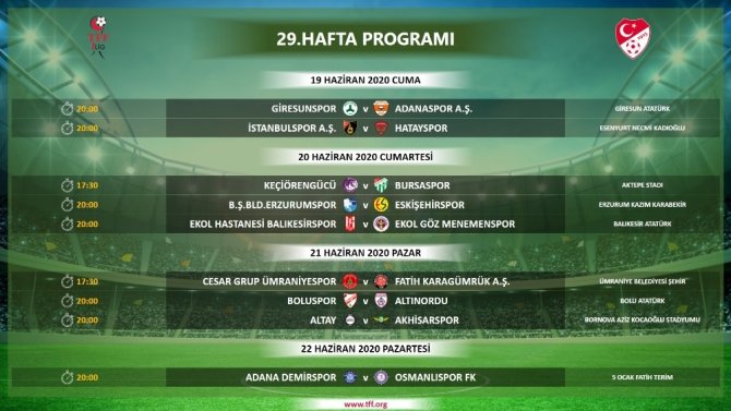 Giresunspor, 19 Haziran’da Adanaspor’u Evinde Konuk Edecek