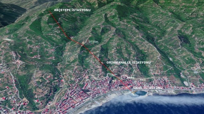 Trabzon’un Köftesi, Orta Mahallesi Ve Yaylaları İle Ünlü İlçesi Teleferik Projesi İçin Harekete Geçti