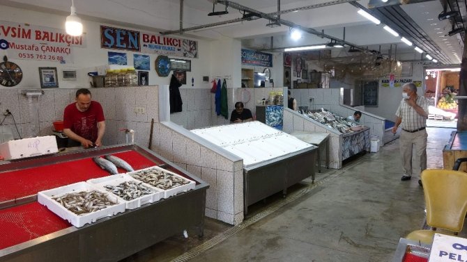 Trabzon’da Balıkçı Tezgahları Boş Kaldı