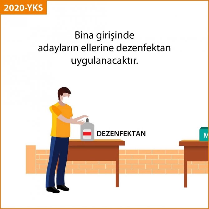 Ösym Başkanı Aygün’den Yks Açıklaması