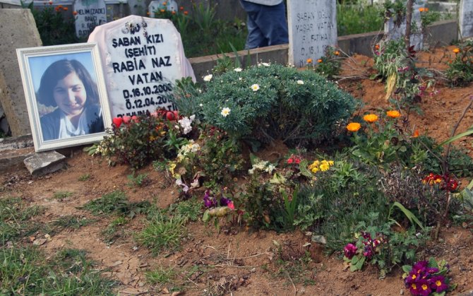 Rabia Naz Vatan’ın Ölümüyle İlgili Tbmm Raporu Tamamlandı