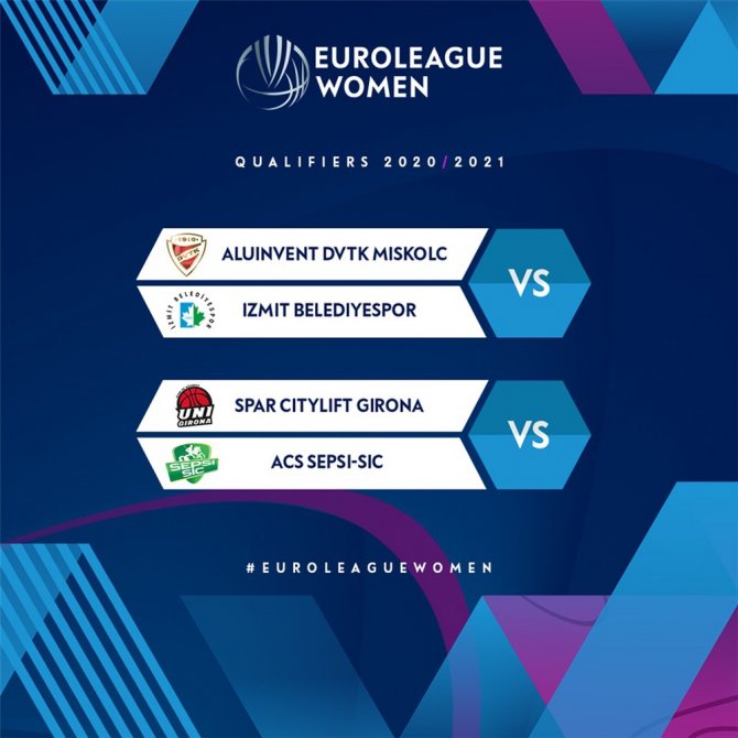 Kadınlar Euroleague Ve Eurocup’ta Gruplar Belli Oldu