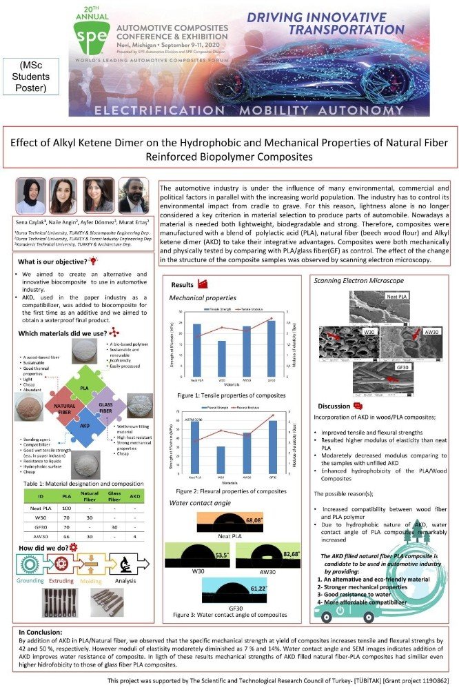 Ktü’ye Otomotiv Sektöründe Dünyanın En İyi Konferansından Uluslararası Ödül