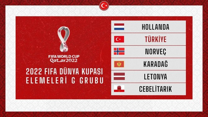 A Milli Takım’ın Rakipleri Belli Oldu