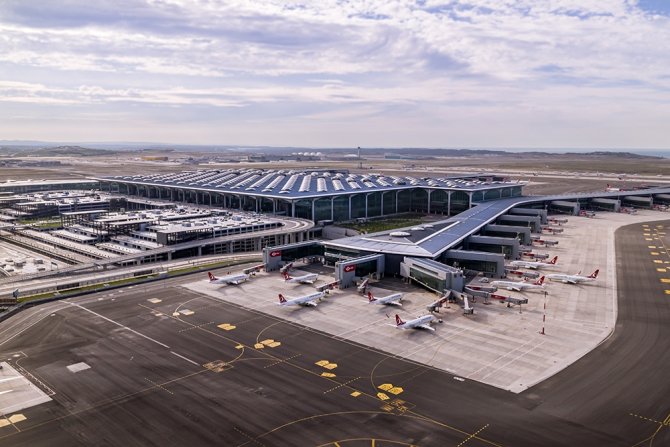 İstanbul Havalimanı, Uluslararası Havalimanları Konseyi’nin İklim-akıllı Havalimanları Listesinde