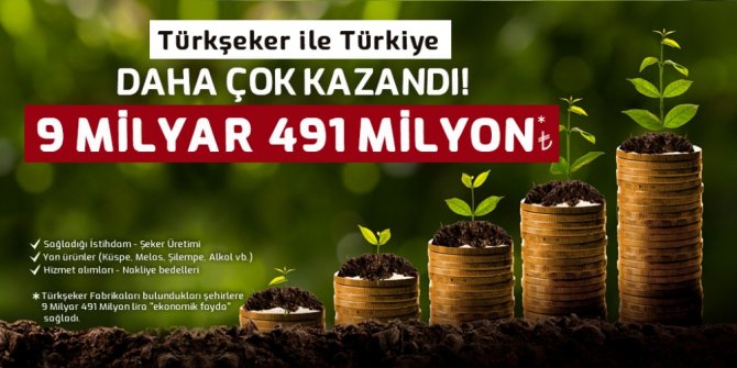 Türkşeker’den Rekor Üretim