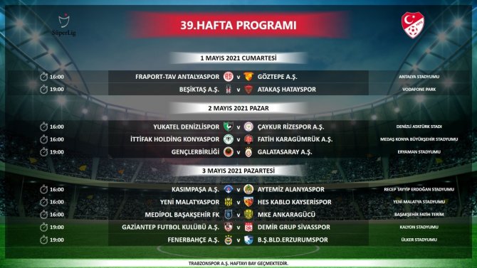 Denizlispor, Süper Lig’de 35-39. Hafta Programları Açıklandı