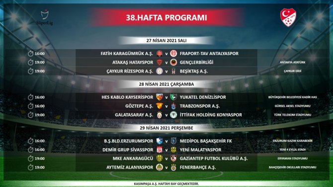 Denizlispor, Süper Lig’de 35-39. Hafta Programları Açıklandı