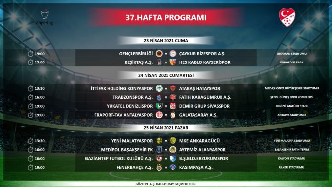 Denizlispor, Süper Lig’de 35-39. Hafta Programları Açıklandı
