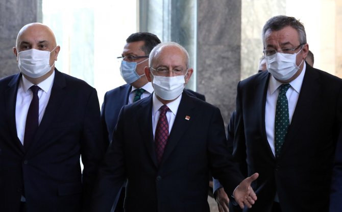 Chp Grup Toplantısı