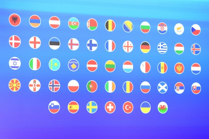 A Milli Kadın Futbol Takımı’nın Rakipleri Belli Oldu
