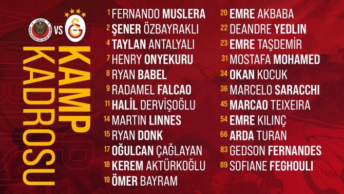 Galatasaray’da Kamp Kadrosu Açıklandı