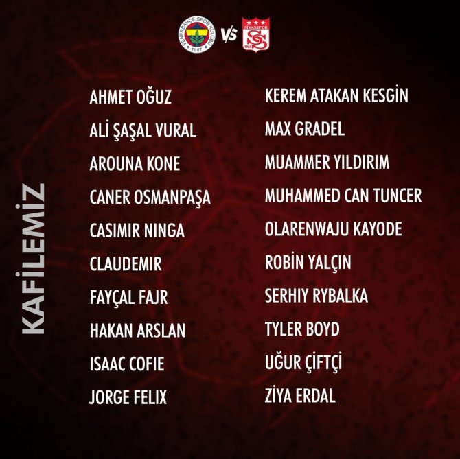 Sivasspor’un Fenerbahçe Kafilesi Belli Oldu!